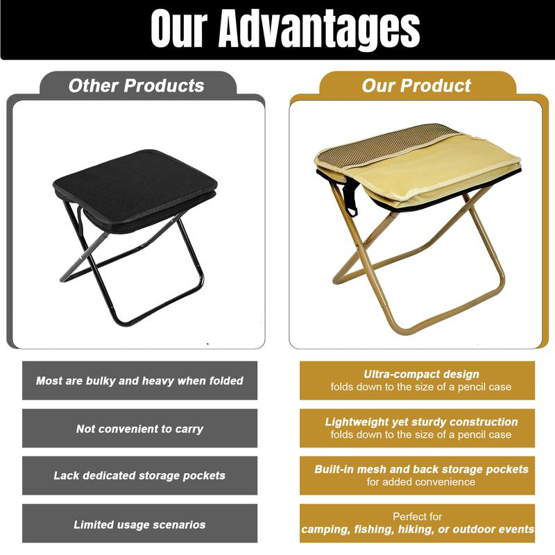 Portable Backpack with Integrated Folding Seat