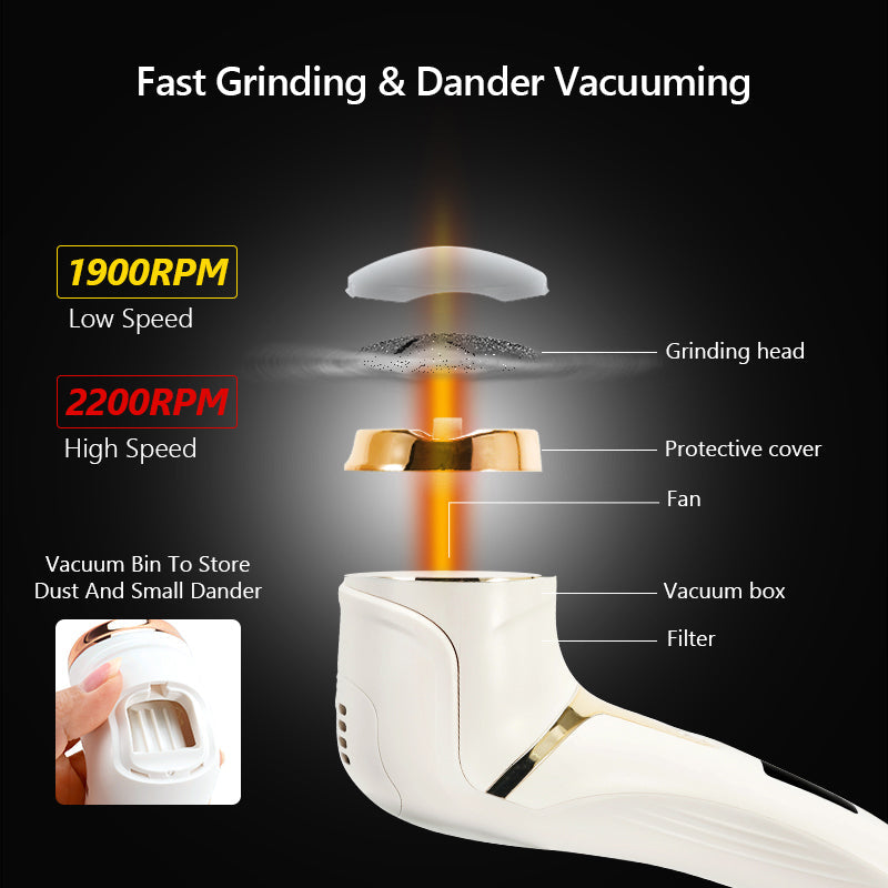Electric Foot Callus Remover: Rechargeable Corns & Dead Skin Treatment Tool