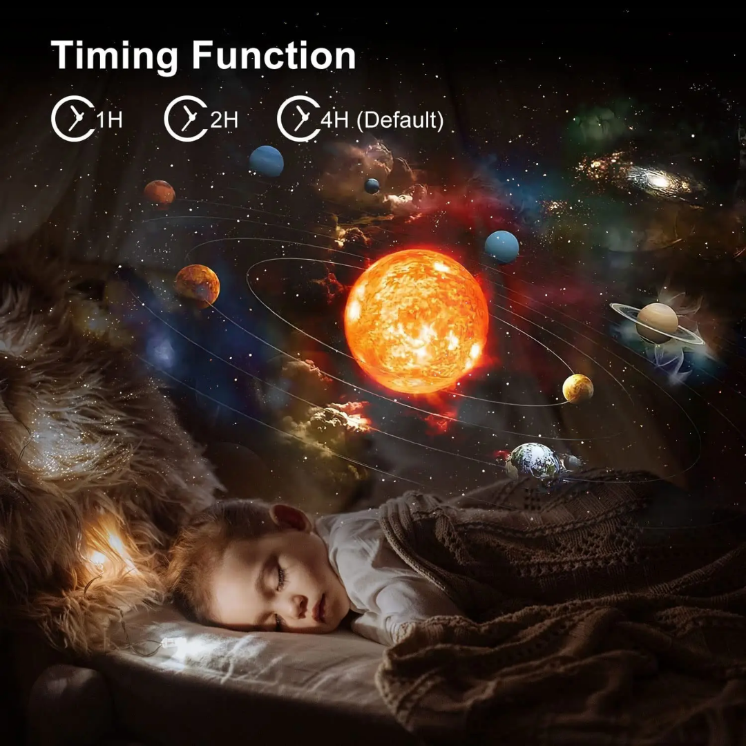 360° Rotating Galaxy Projector - Enchanting Room-Wide Starry Night Display