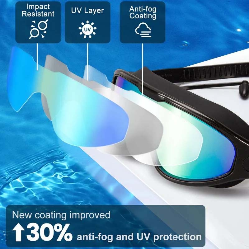 Wide Vision Anti-Fog Swimming Goggles