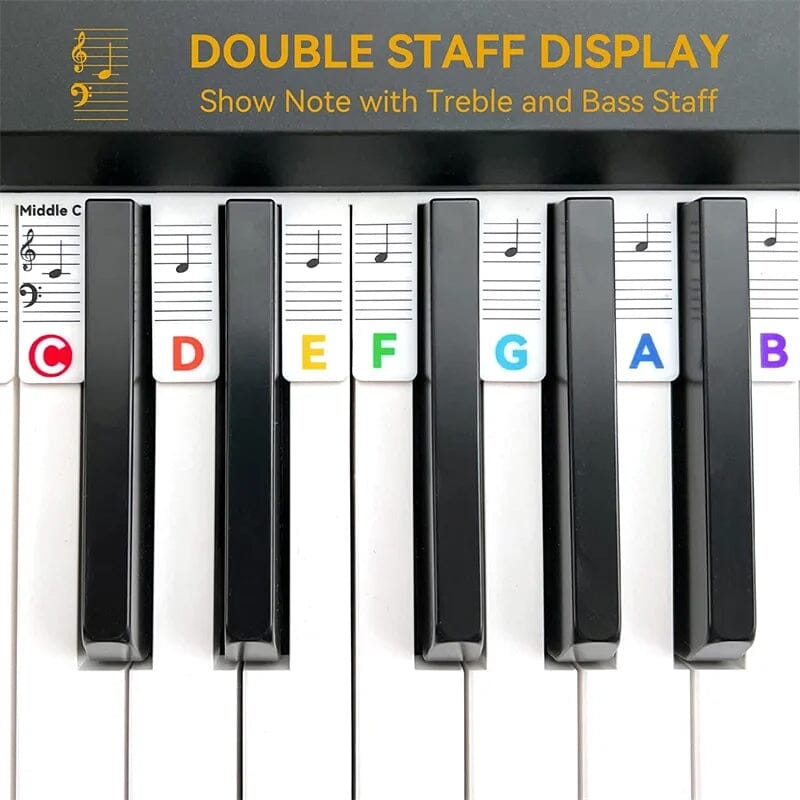 Removable Keyboard Note Labels for Piano Beginners