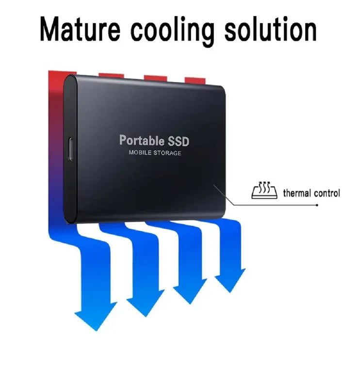 SSD External Hard Drive: High-Capacity, Fast, Portable Storage Solutions