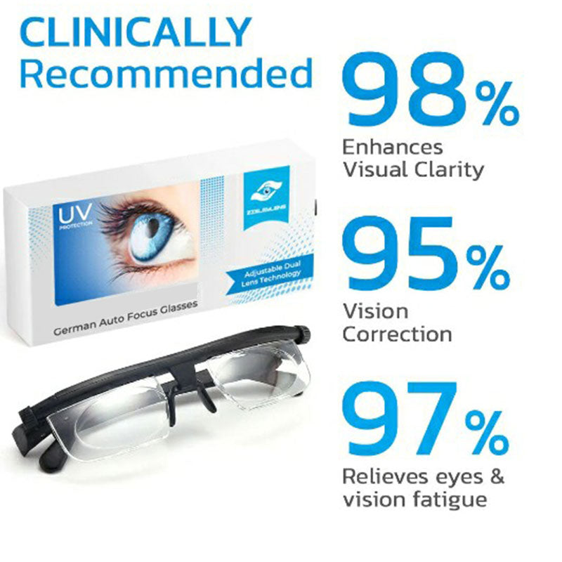 German Adjustable Focus Eyewear