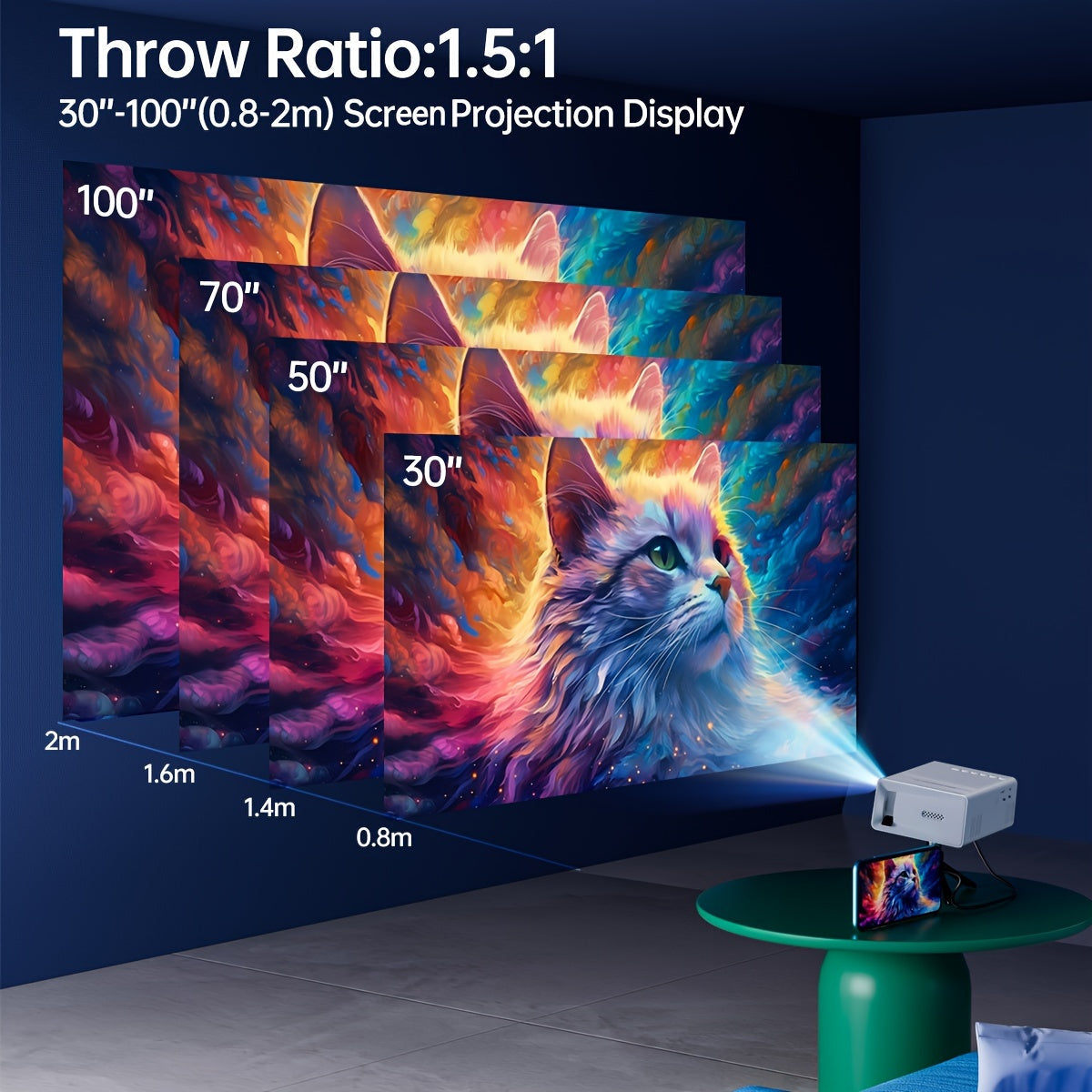 Ultra-Bright 3000 Lumen Mini Projector – Compact, HDTV & USB for Home & Outdoor Use