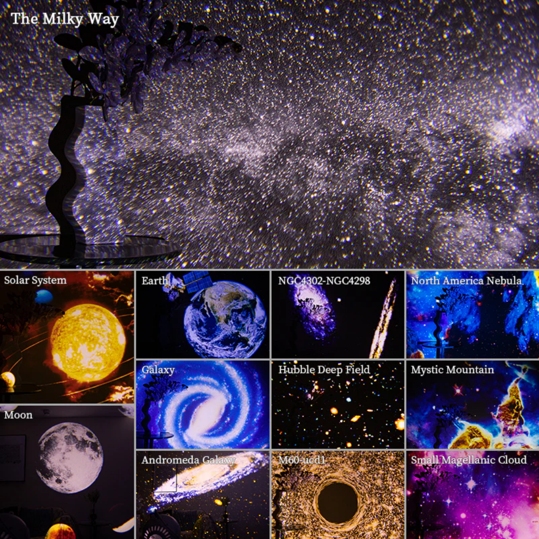 360° Rotating Galaxy Projector - Enchanting Room-Wide Starry Night Display