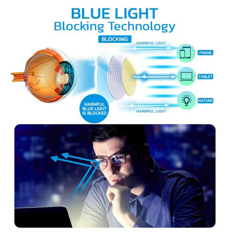 German Adjustable Focus Eyewear