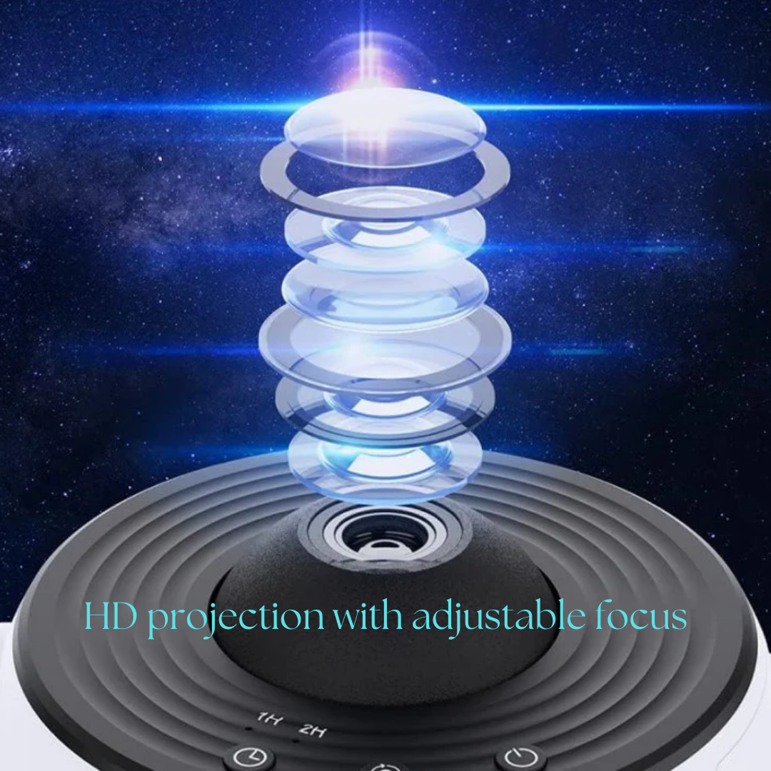 360° Rotating Galaxy Projector - Enchanting Room-Wide Starry Night Display