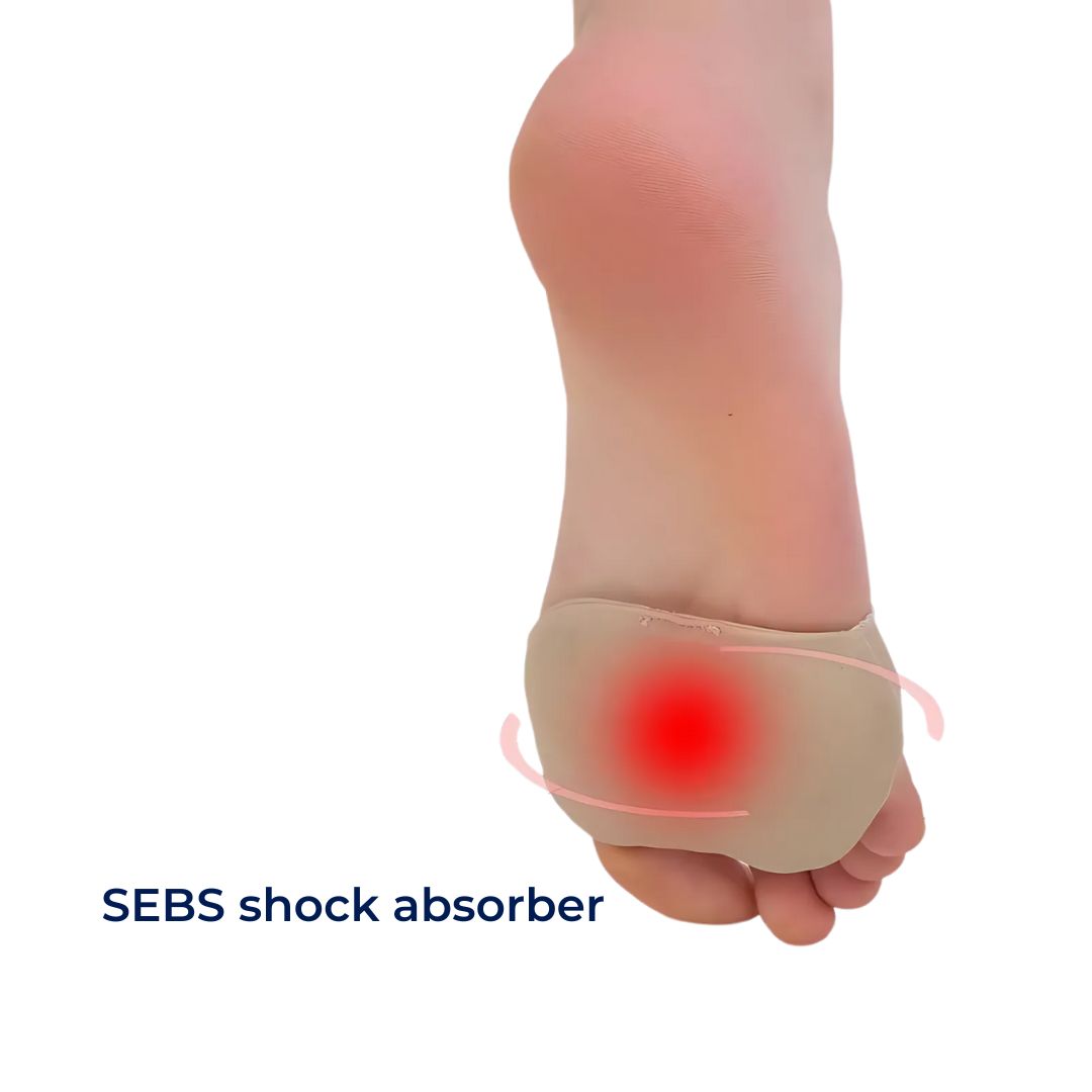 Gel Cushioned Foot Pads for Metatarsalgia and Morton’s Neuroma Relief