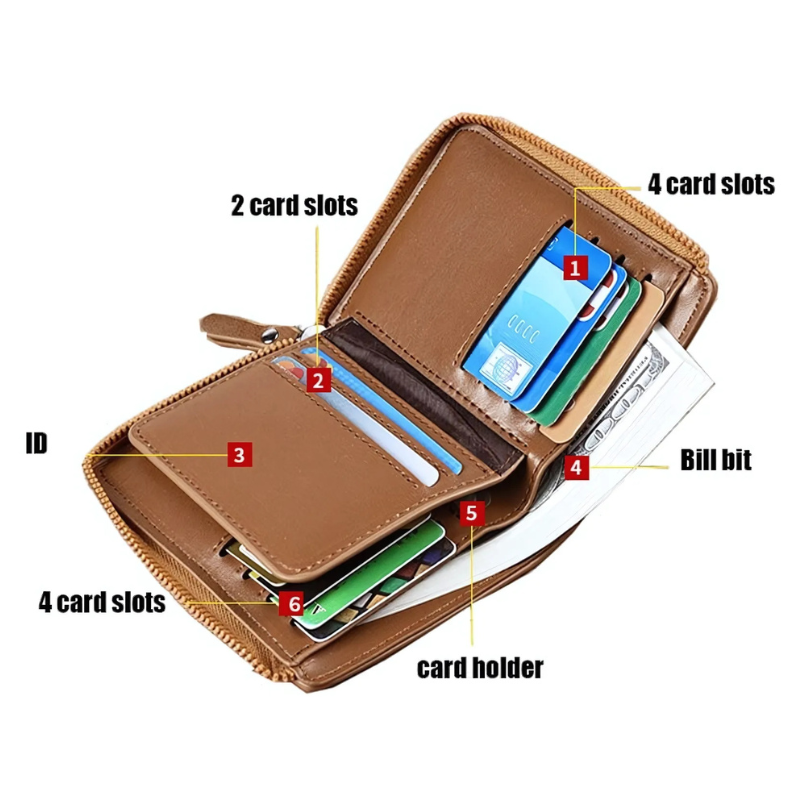 Men's Genuine Leather RFID Blocking Anti-Theft Wallet