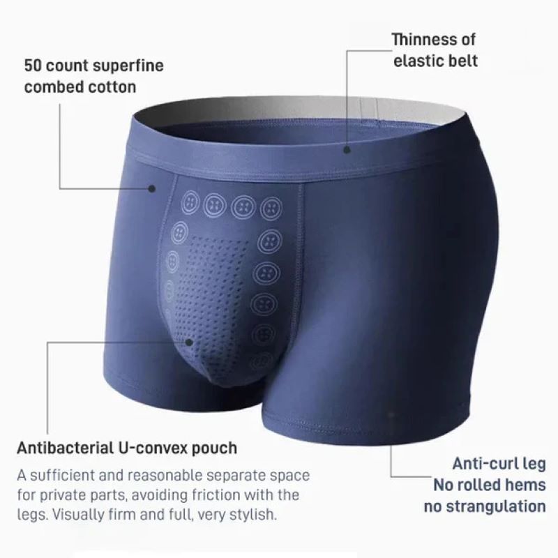 Men's Magnetic Massage Briefs | Comfort & Support Design