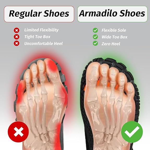 Orthopedic Comfort Clogs for Pain Relief and All-Day Support