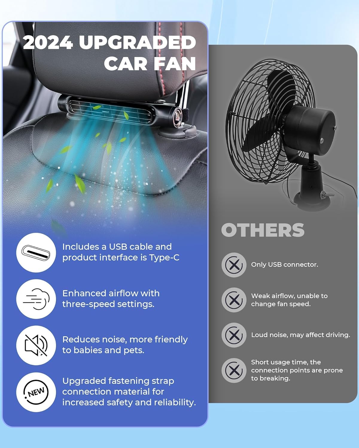 3-Speed USB Car Fan with Headrest Mount – Buy 1 Get 1 Free