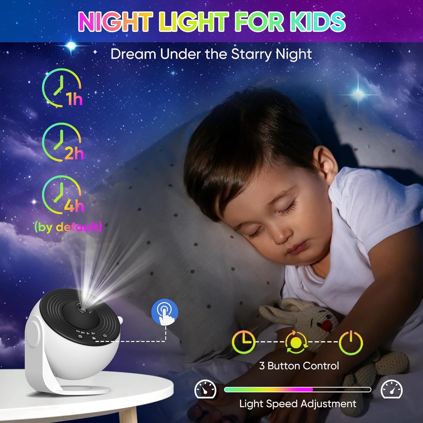 360° Rotating Galaxy Projector - Enchanting Room-Wide Starry Night Display
