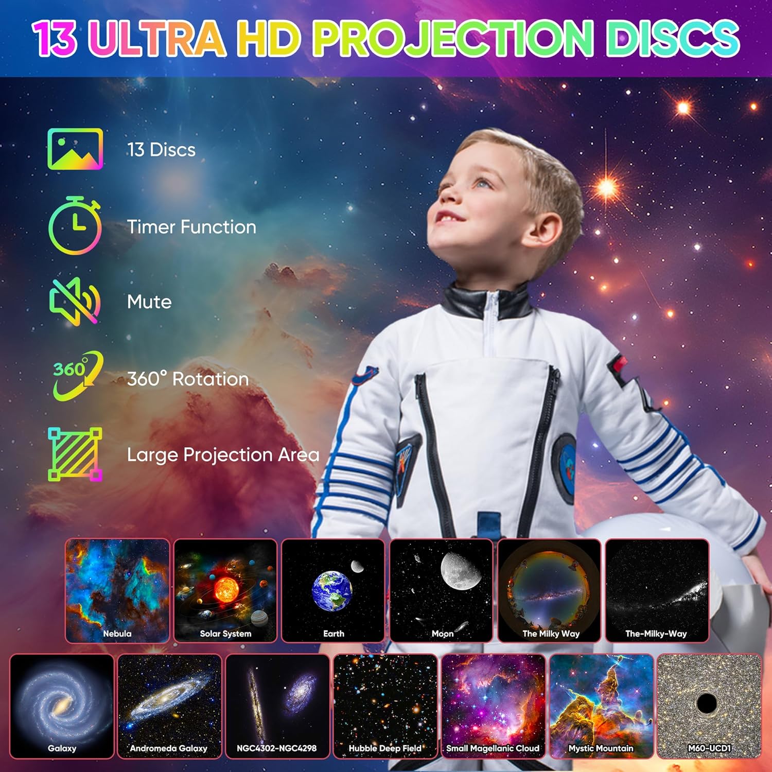 360° Rotating Galaxy Projector - Enchanting Room-Wide Starry Night Display