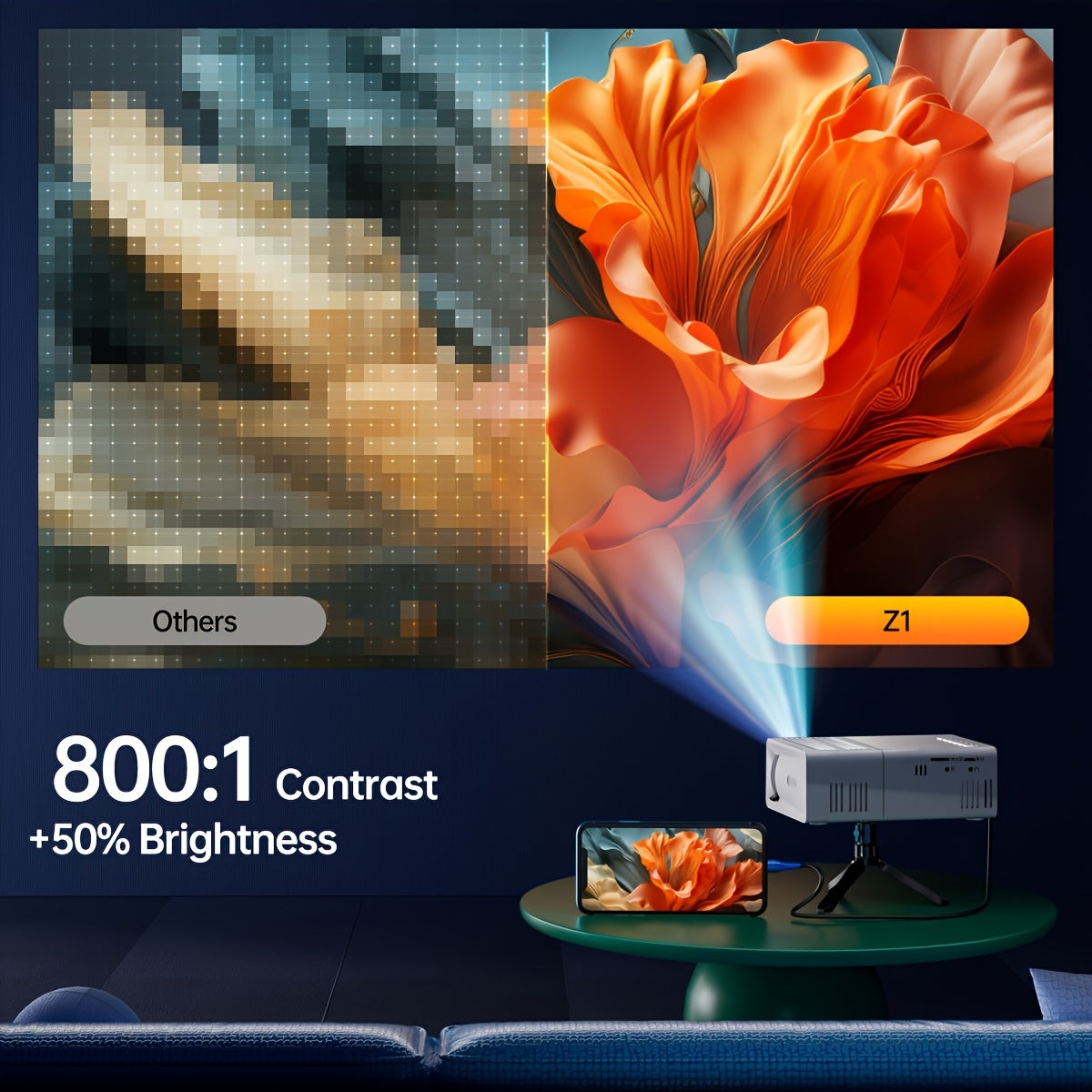 Ultra-Bright 3000 Lumen Mini Projector – Compact, HDTV & USB for Home & Outdoor Use