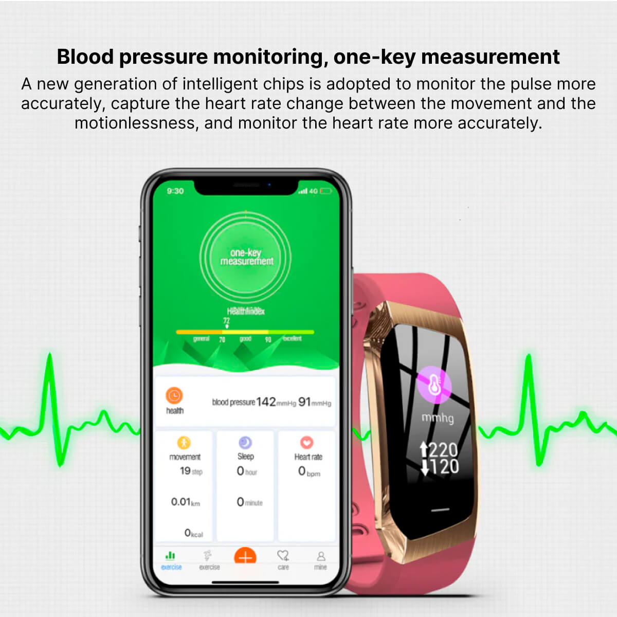 Smart Watch for Blood Pressure and Heart Rate Monitoring