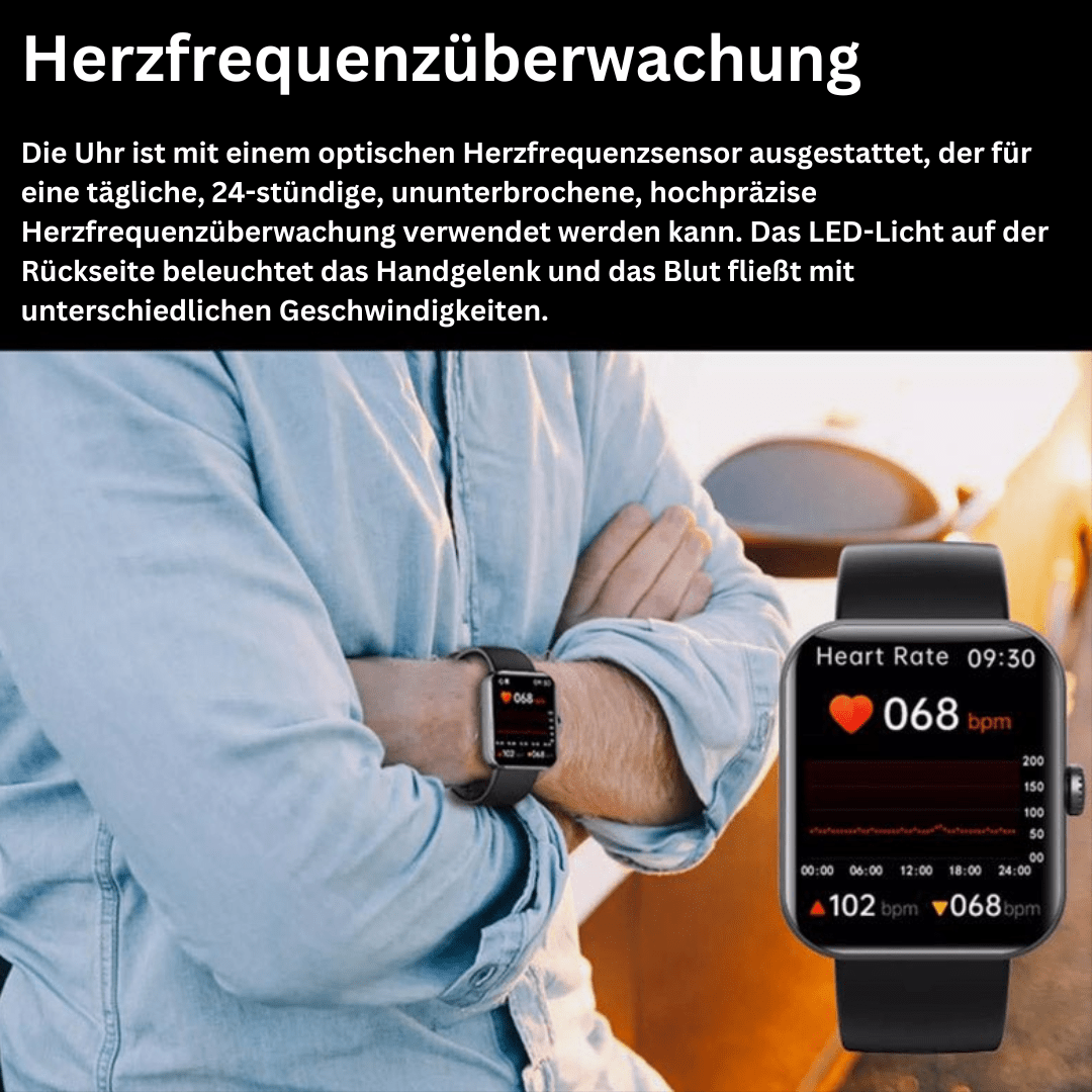 Painless Blood Glucose Meter for Effortless Health Tracking