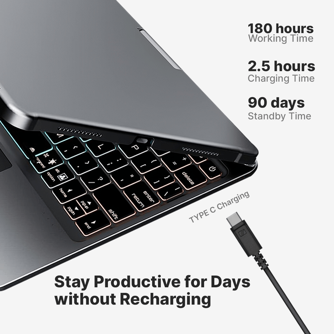 Wireless Keyboard Case for iPad with Rotating Feature