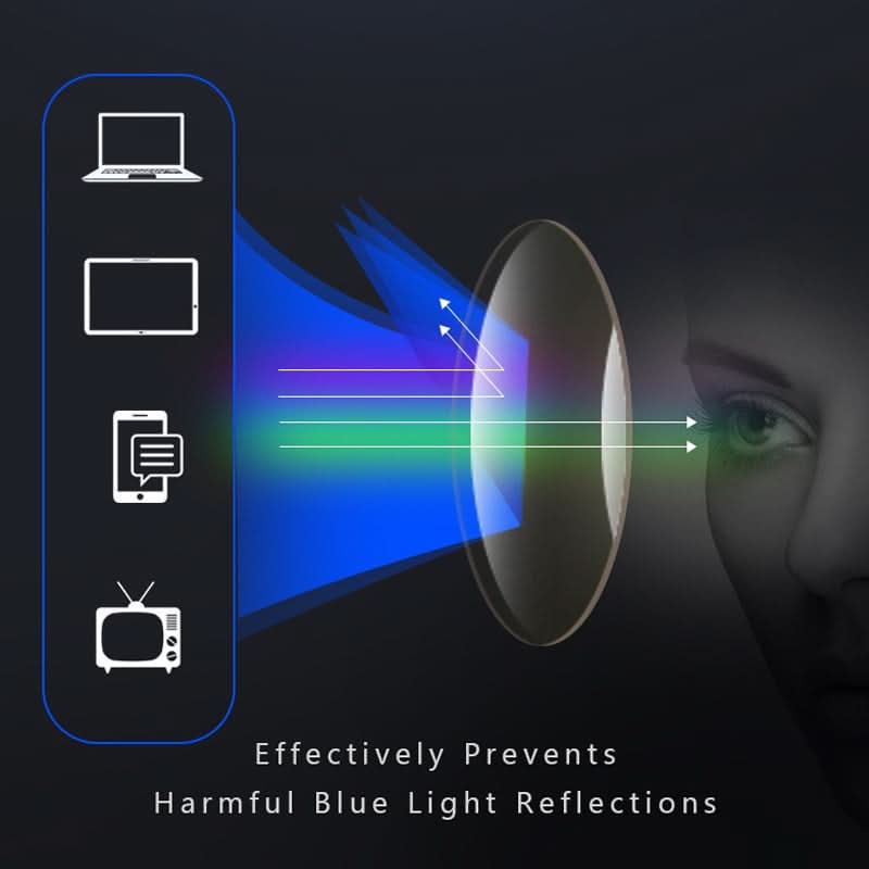 Ultralight Multifocal Glasses for Near and Far Vision