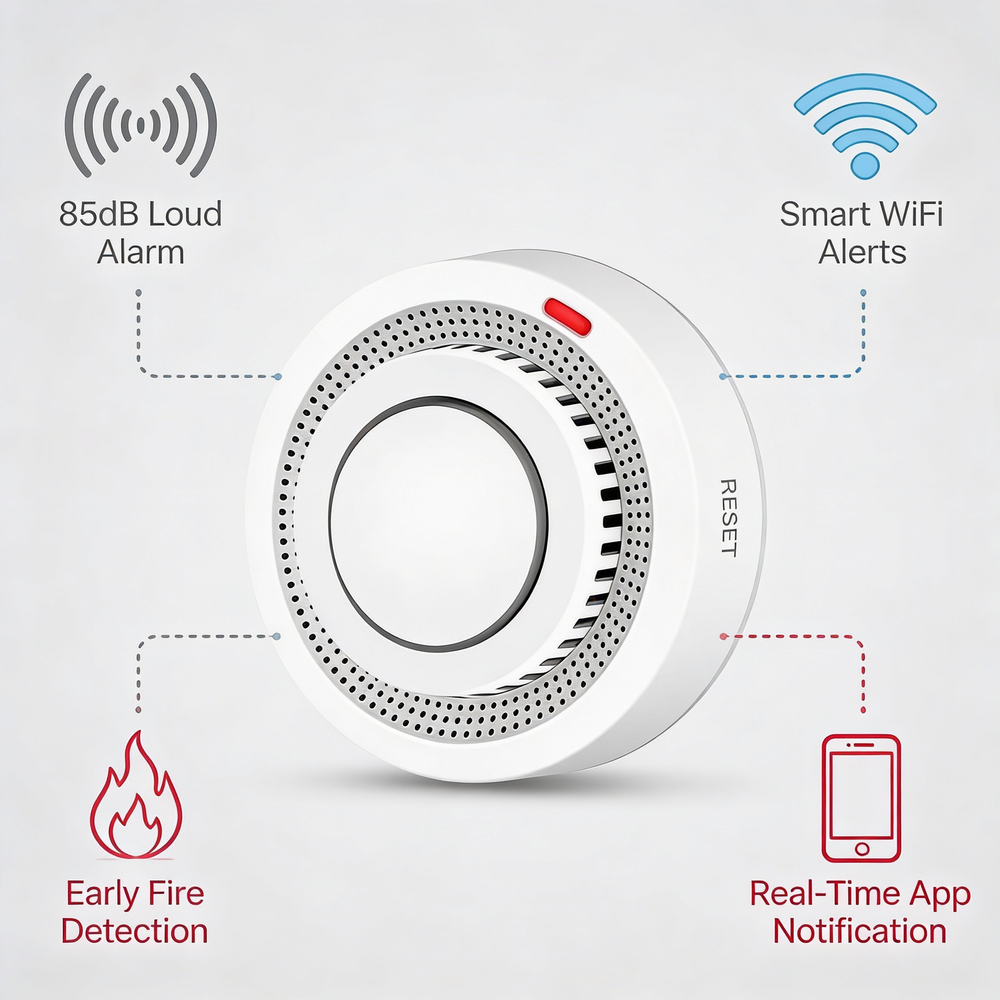 Smart WiFi Smoke Alarm with 85dB Alert – Fire Safety Sensor