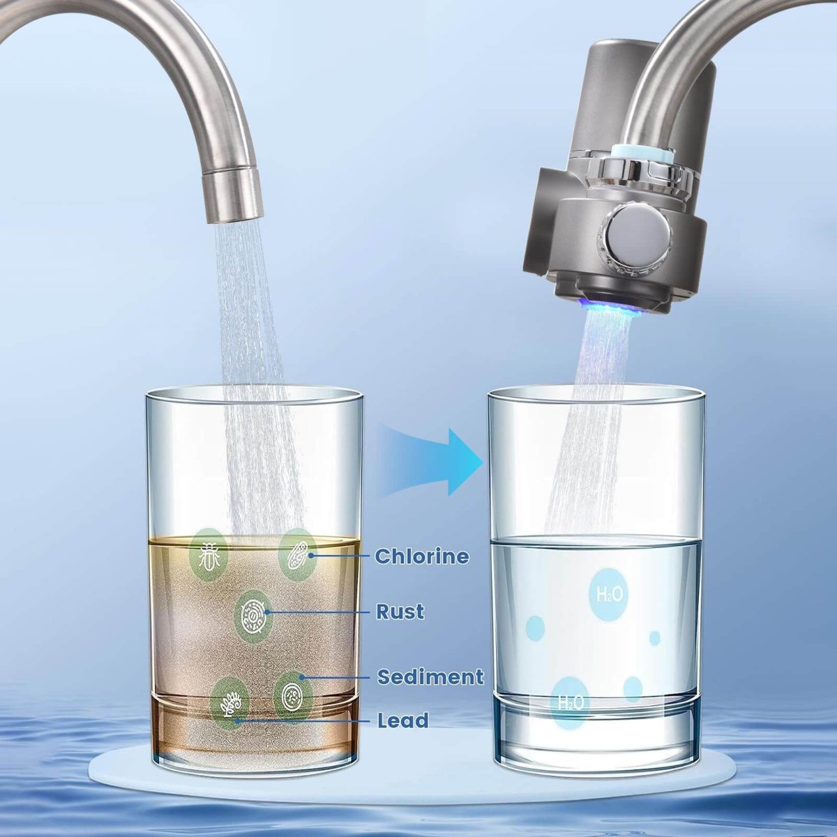 Tap Water Purifier | Advanced Filtration for Clean & Safe Drinking Water