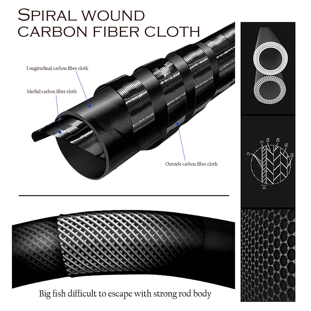 Ultra-Light Carbon Fiber Collapsible Fishing Rod