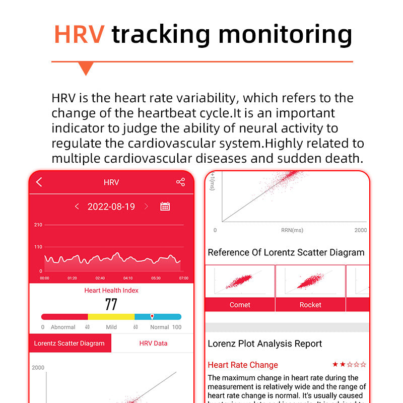 One-Touch Health Monitor Smartwatch: Glucose, Blood Pressure, ECG, Heart Rate
