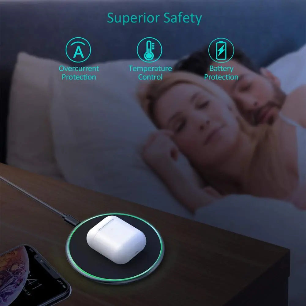 30W Wireless Charger Pad with USB C for iPhone, Samsung & Android Devices
