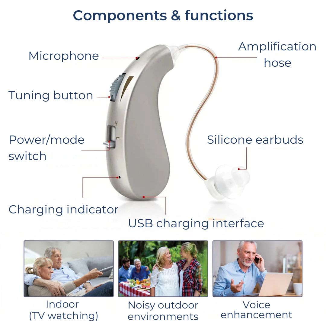 Rechargeable Digital Hearing Aid for Enhanced Sound Clarity and Comfort