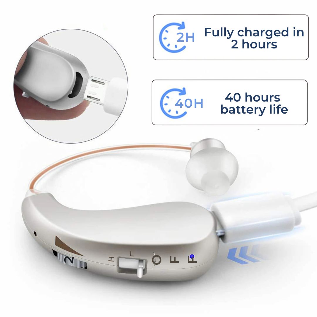 Rechargeable Digital Hearing Aid for Enhanced Sound Clarity and Comfort