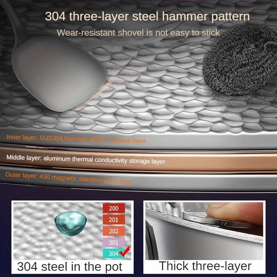 Premium Titanium Round-Bottom Wok for Induction Cooking and Stir-Frying