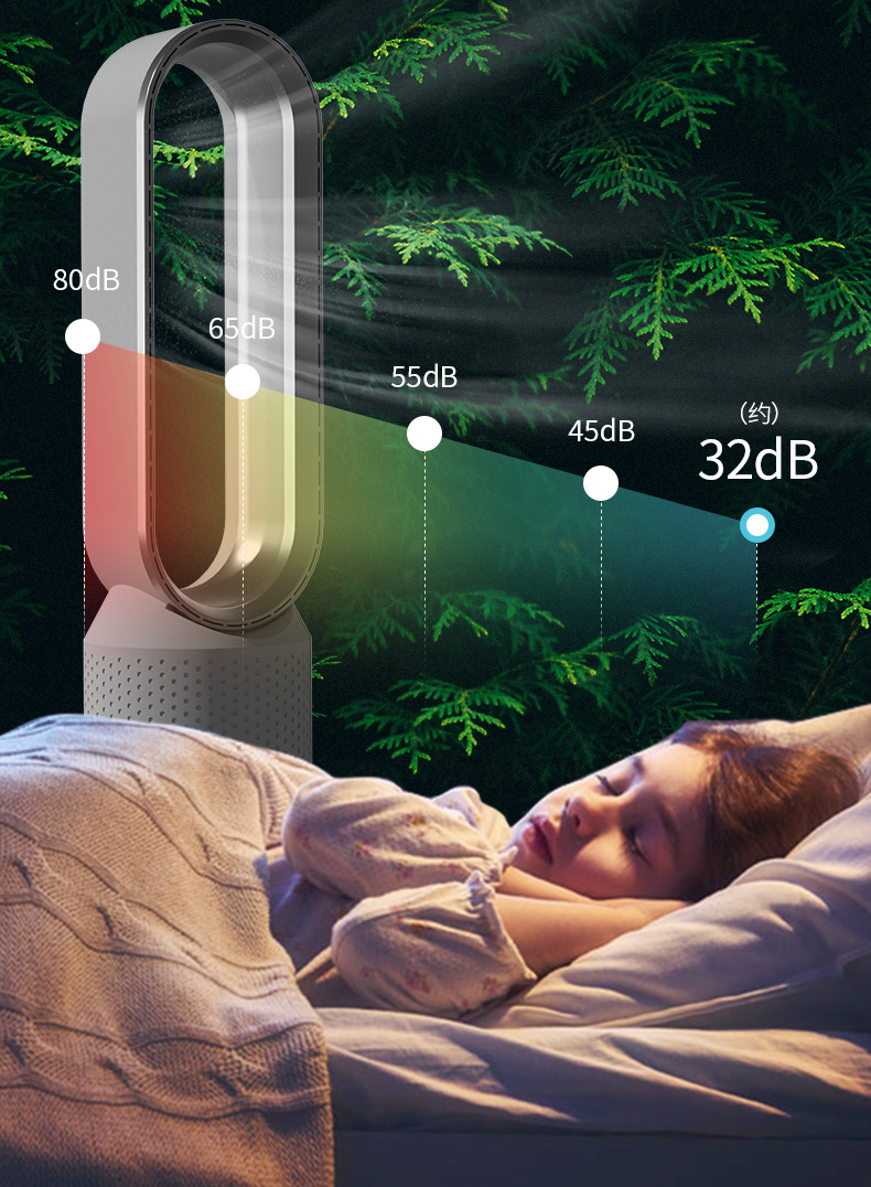 3-in-1 Portable Air Cooler with UV and Ioniser, 6L Cooling Fan