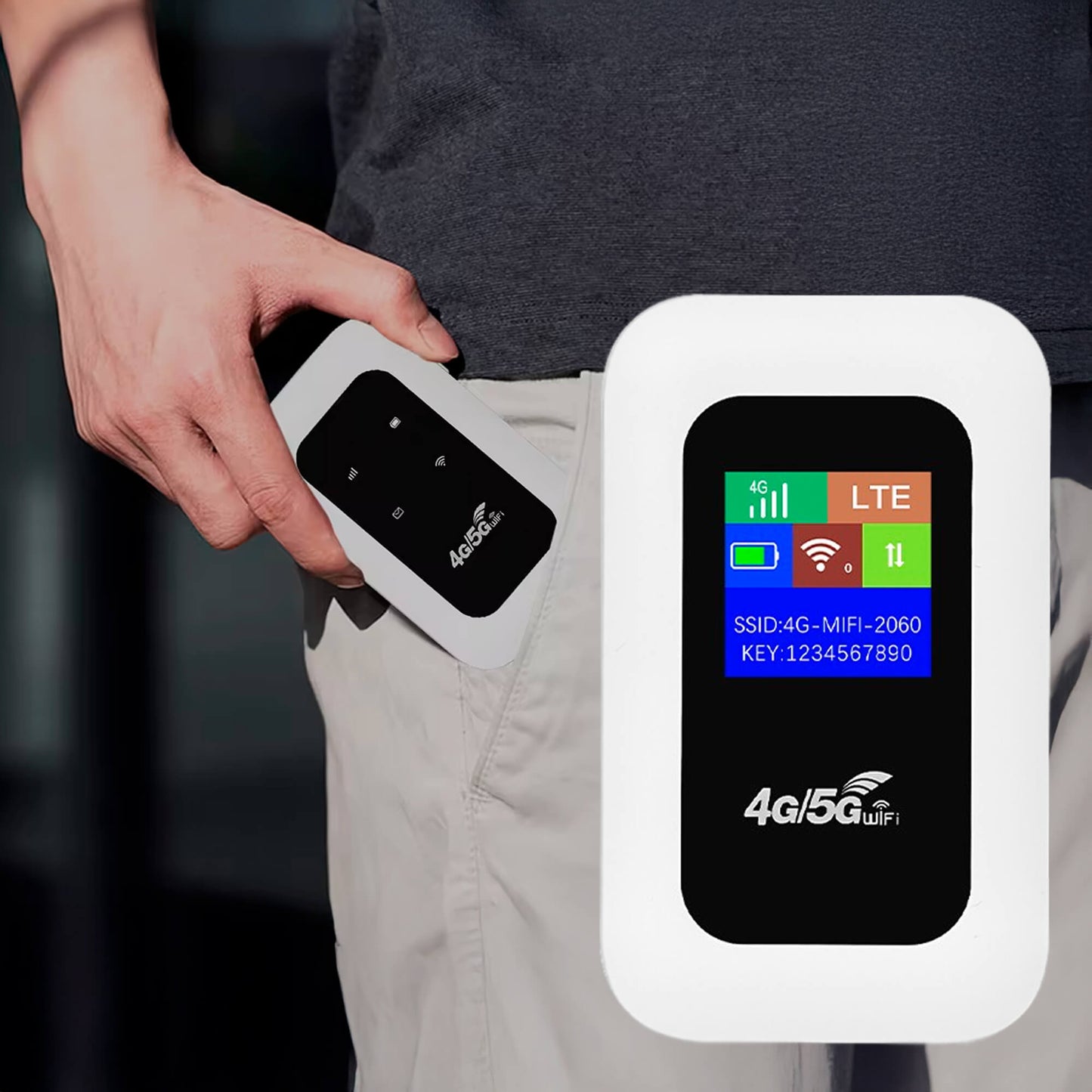 Portable 5G Wi-Fi Router | High-Speed, Secure Internet for Home & Travel