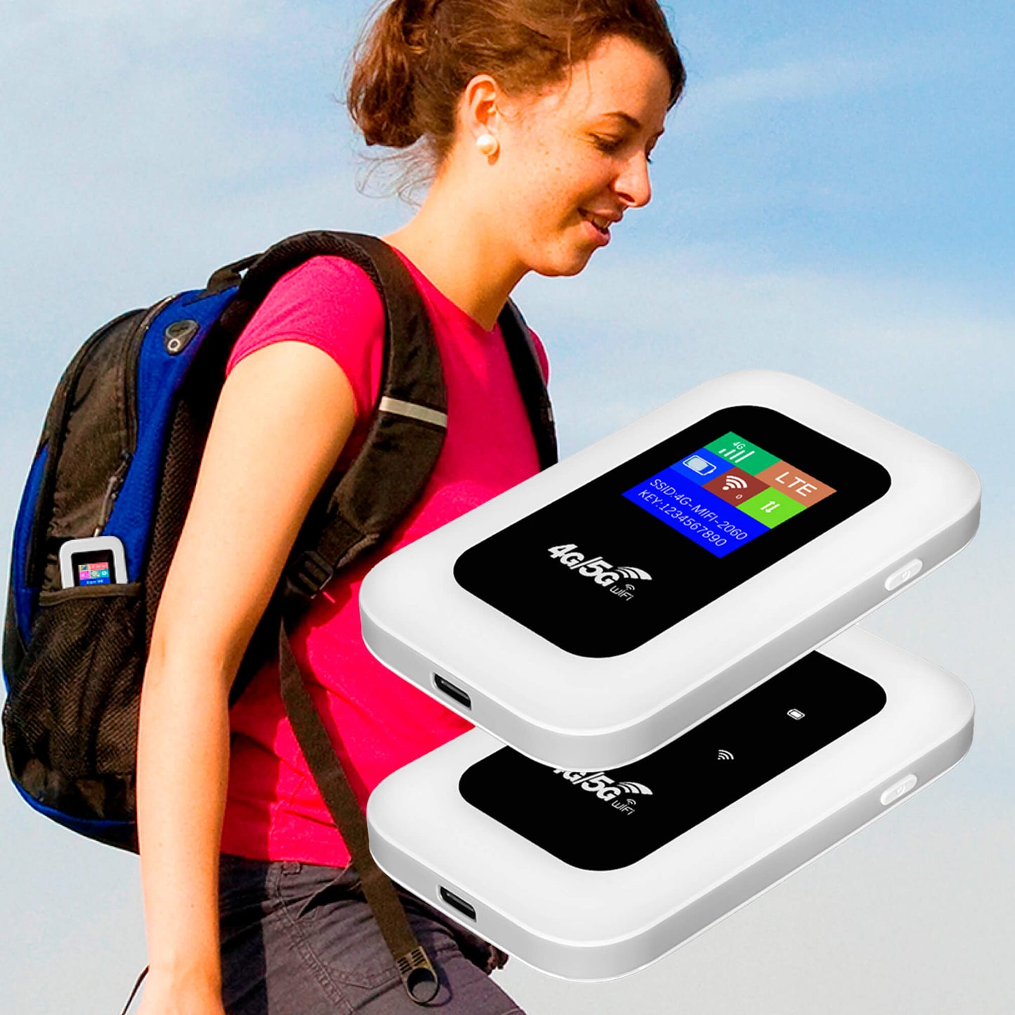 Portable 5G Wi-Fi Router | High-Speed, Secure Internet for Home & Travel