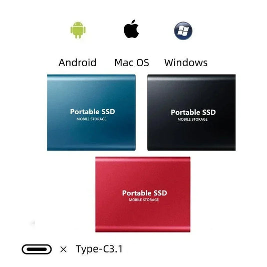 128GB High-Speed SSD with USB-C 3.1 for Enhanced Storage