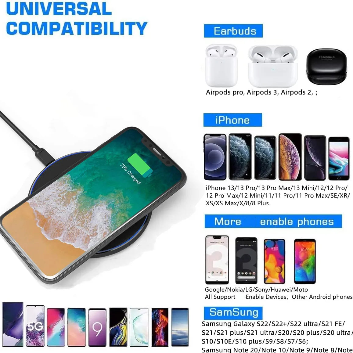 30W Fast Wireless Charger | USB-C MagSafe Pad for iPhone, Samsung & Android