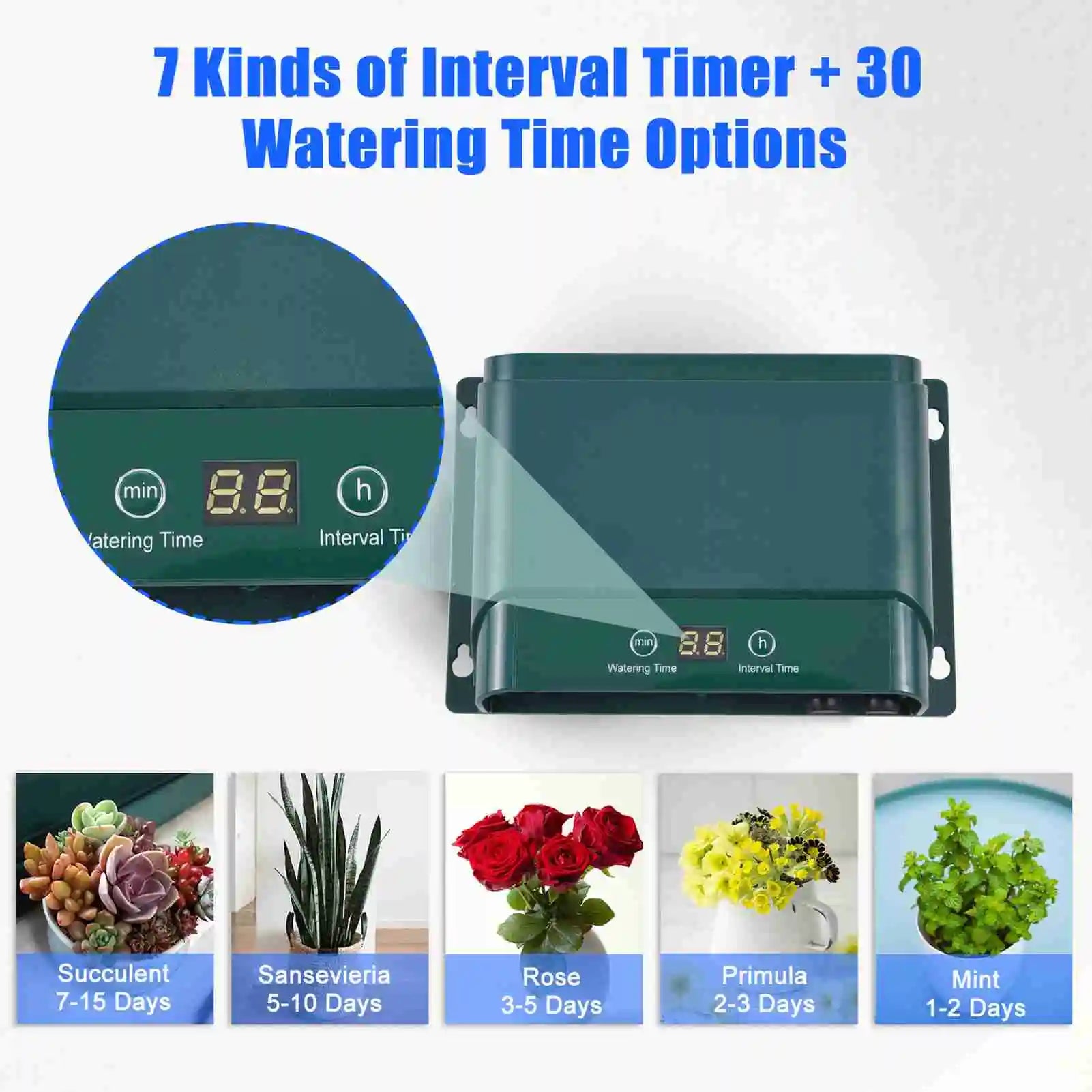 Solar-Powered Drip Irrigation Kit with 30 Modes & 7 Timers