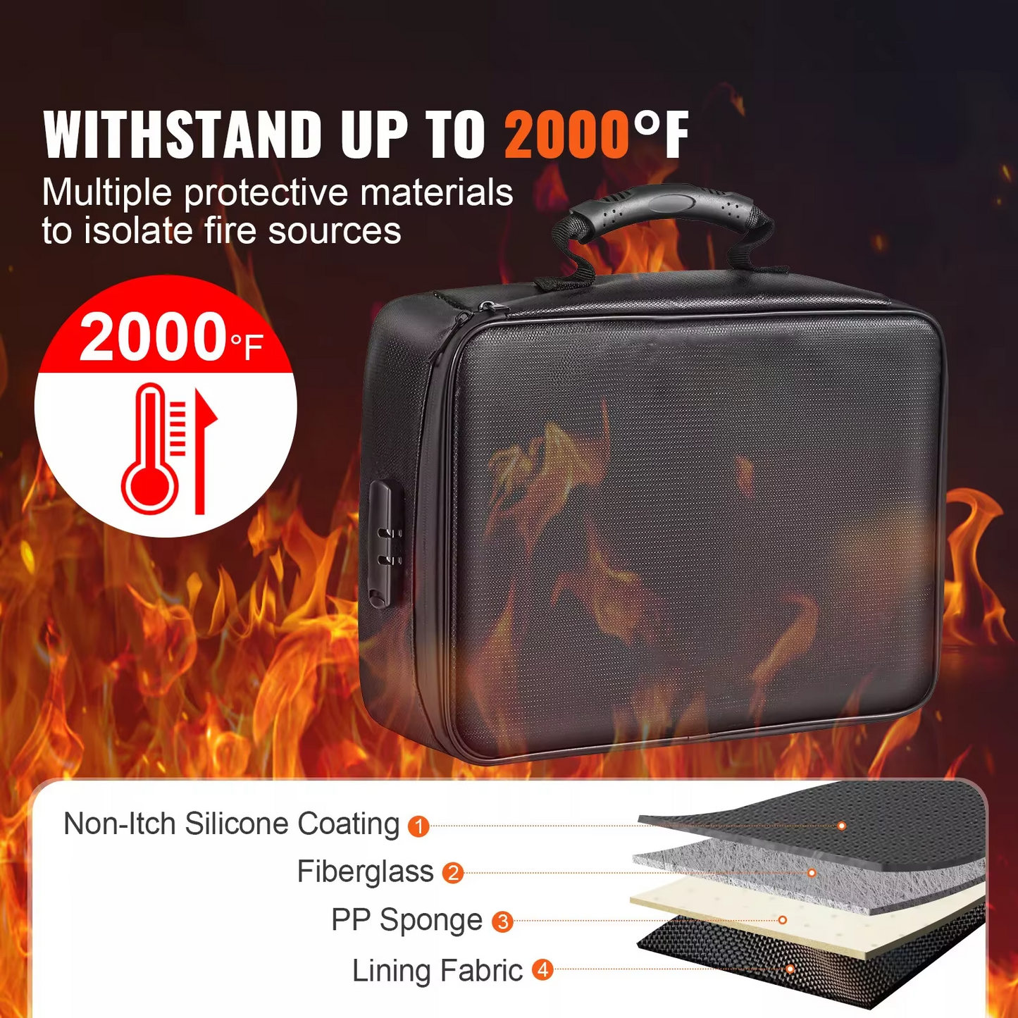 Fireproof Waterproof Document Bag – Secure Portable Storage for Travel & Home