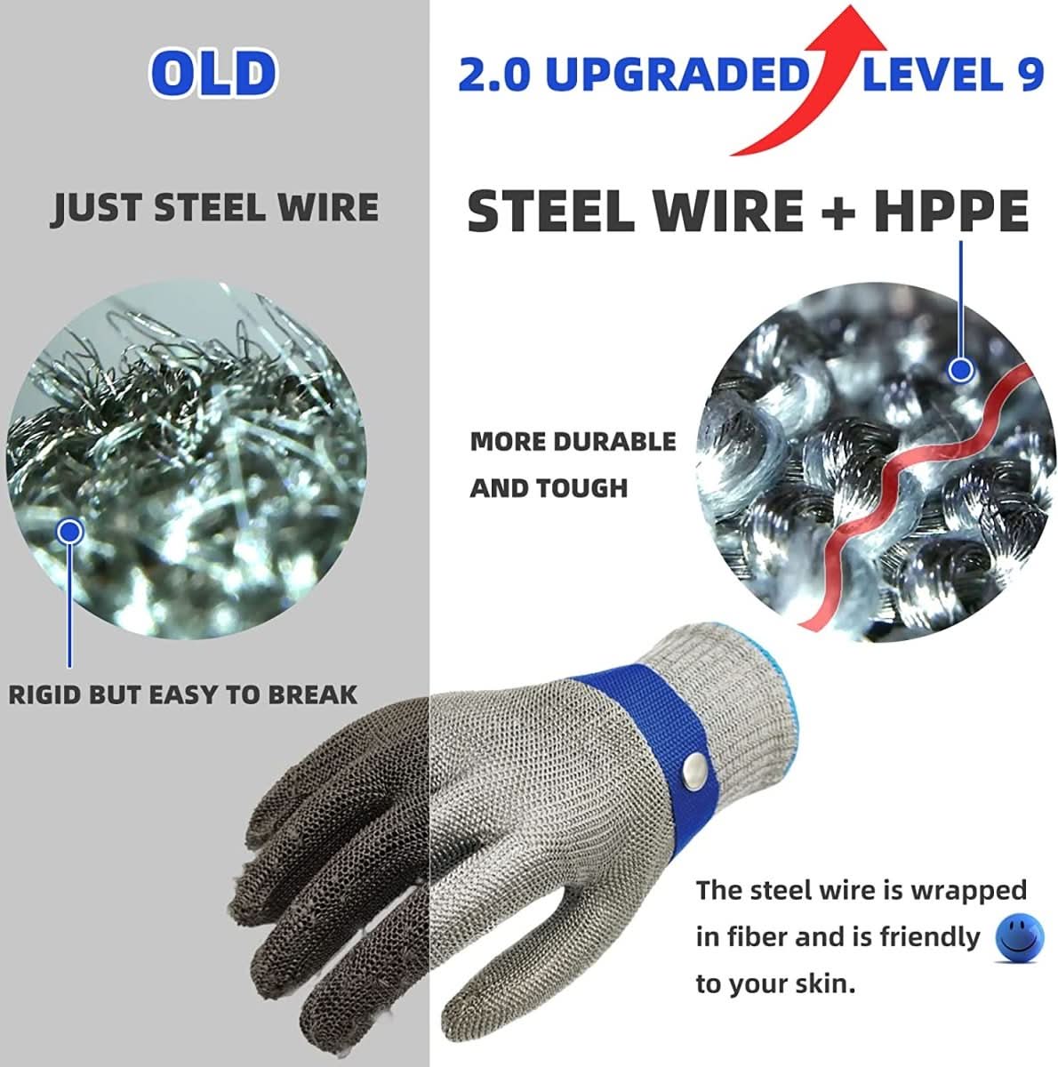 Stainless Steel Cut-Resistant Safety Gloves for Optimal Protection