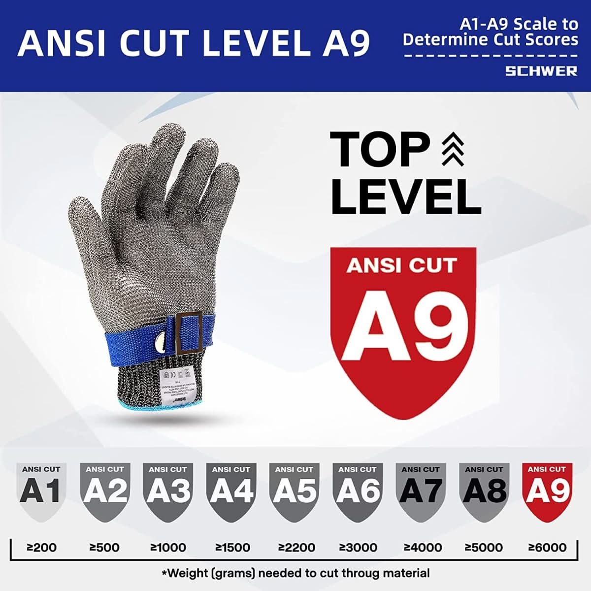 Stainless Steel Cut-Resistant Safety Gloves for Optimal Protection