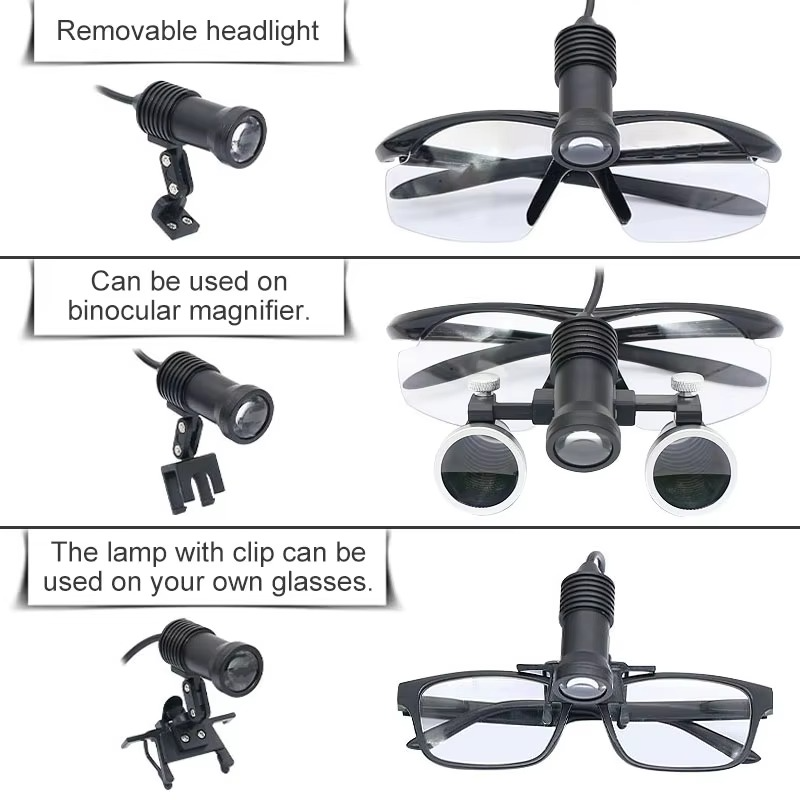 Advanced Dental Loupes with Dual Magnification and Adjustable LED Headlight