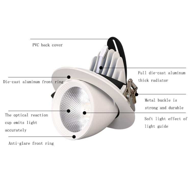 35w 150mm LED Full Spectrum Grow Light for Plants