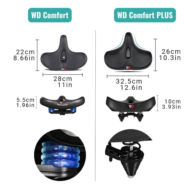 Extra Wide Ergonomic Bike Seat - Breathable and Comfortable Saddle