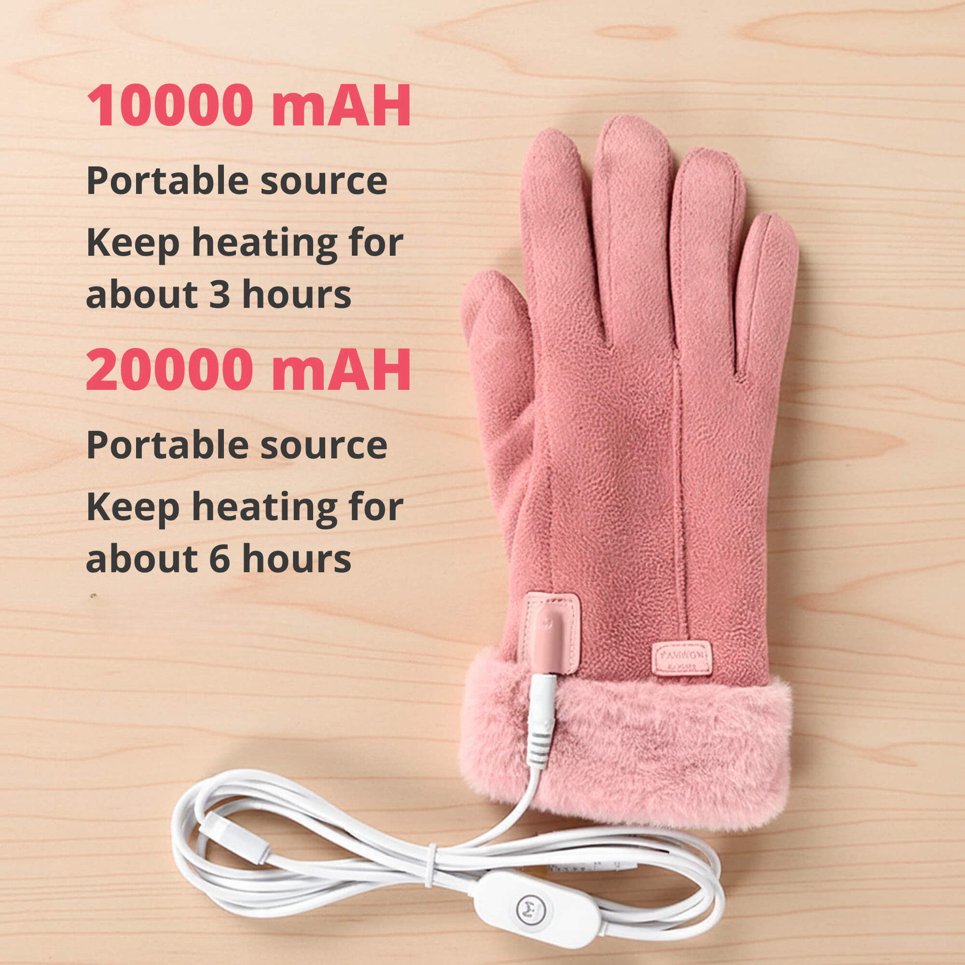 Heated Ladies' Thermal Waterproof Winter Gloves with Touchscreen & USB Charging