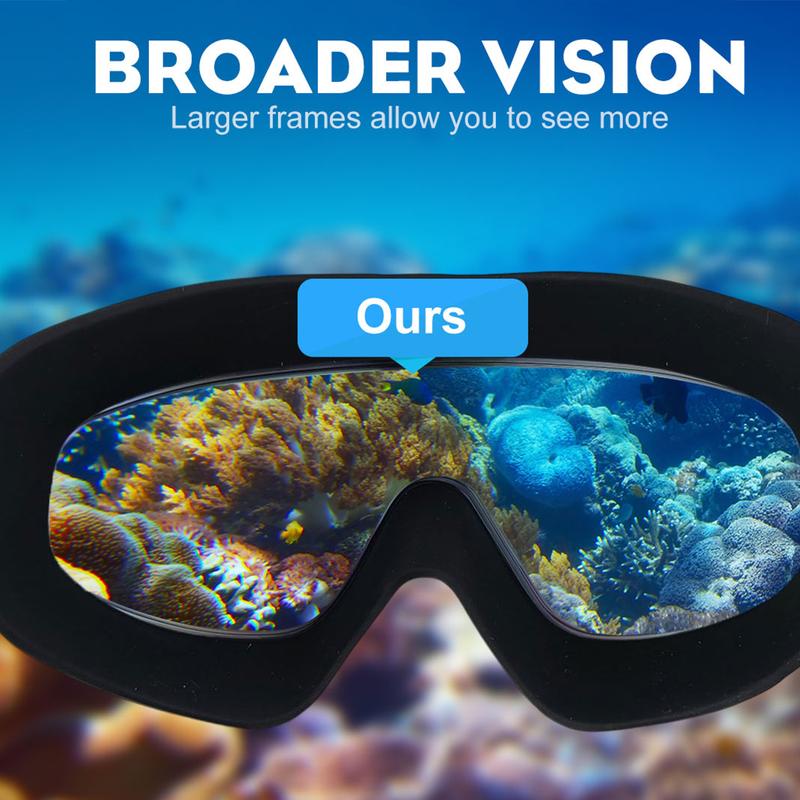Leakproof Swim Goggles for Adults and Teens