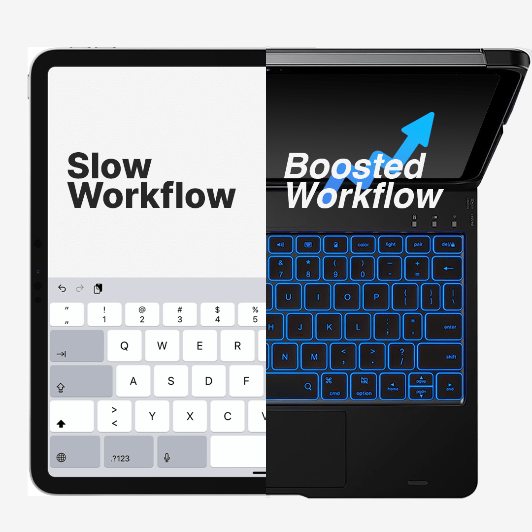 Wireless Keyboard Case for iPad with Rotating Feature