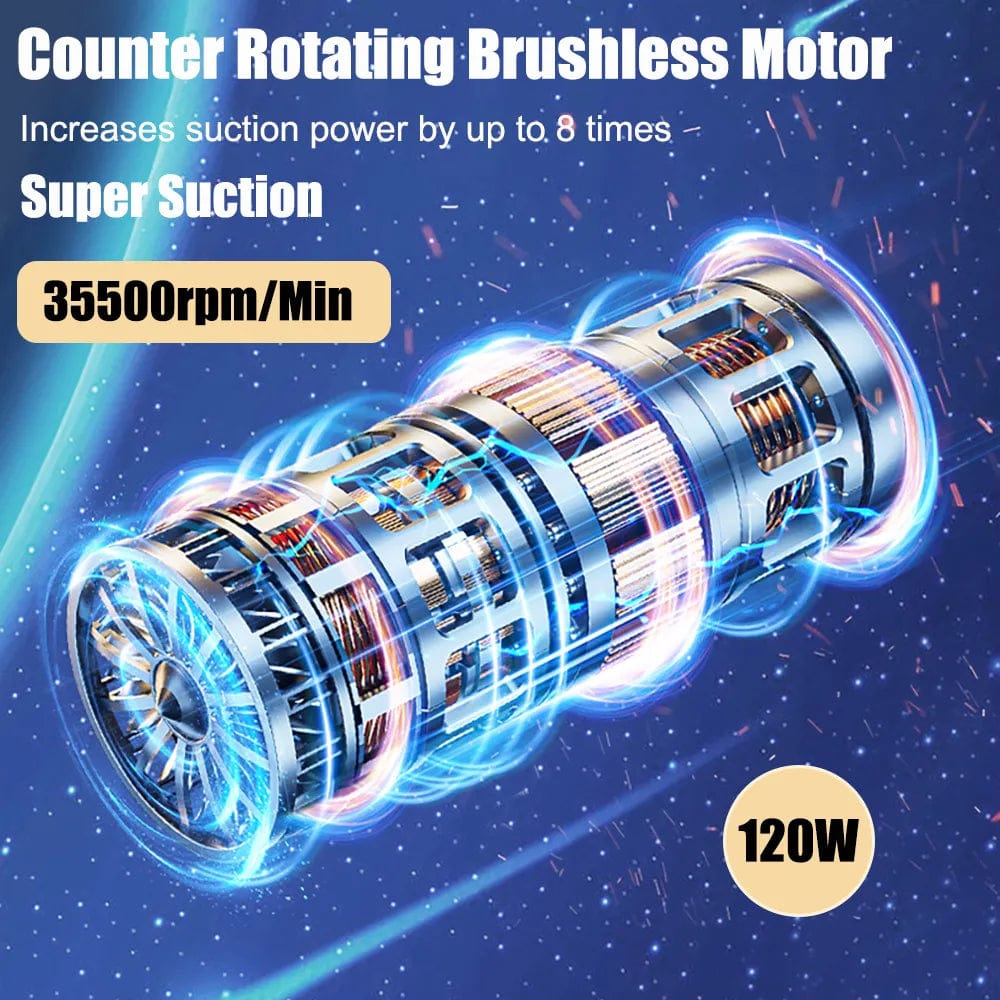 Compact Cordless Car Vacuum - High Suction Handheld Cleaner for Fast Auto Care