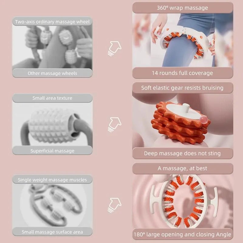 Sakerplus Cellulite Massager Roller with 360° Deep-Tissue Rollers