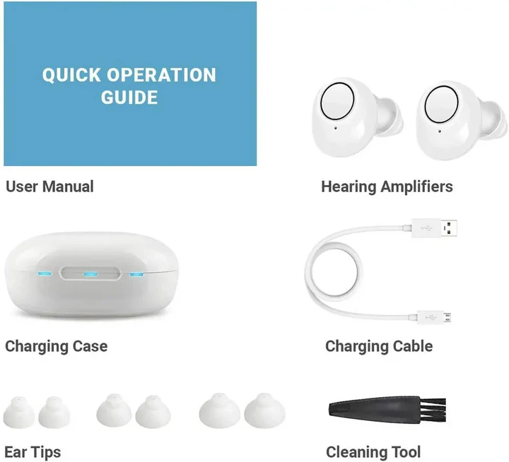 App-Controlled Hearing Aids with Enhanced Sound Streaming