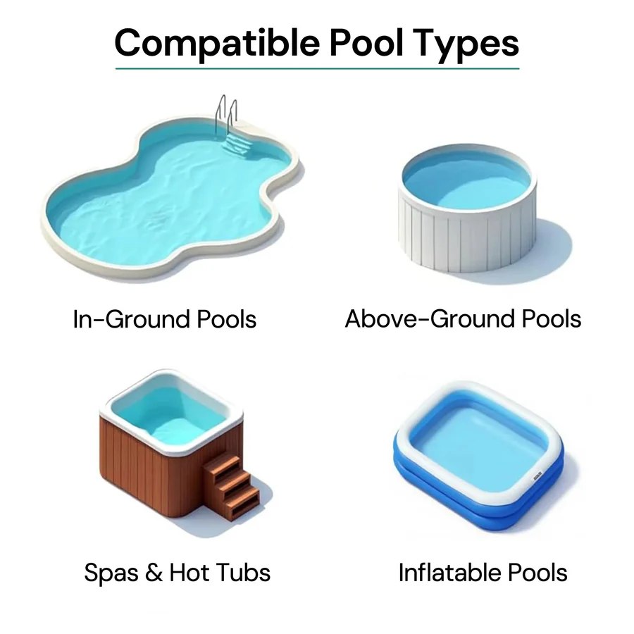 Cordless Rechargeable Pool Cleaner with Versatile Interchangeable Heads